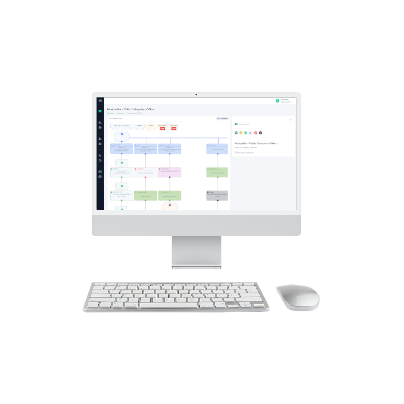 Mockup de SaaS Enileads